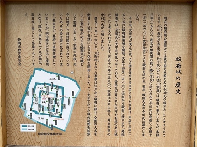 駿府城の歴史の案内板