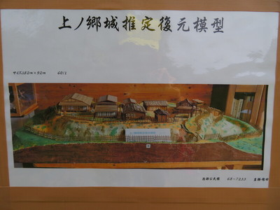 上ノ郷城推定復元模型