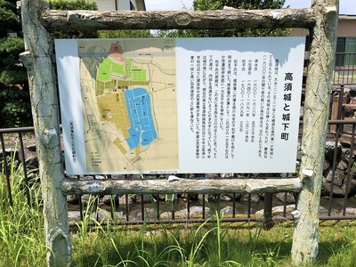高須城と城下町マップ