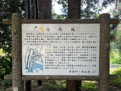 諏訪神社境内の鉢形城説明板
