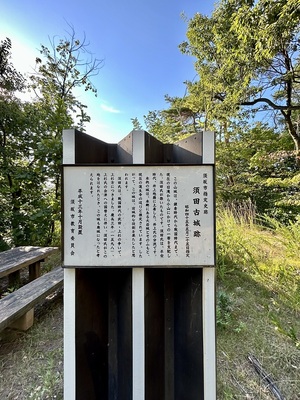 須田古城跡