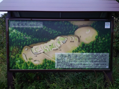 松葉城跡案内図
