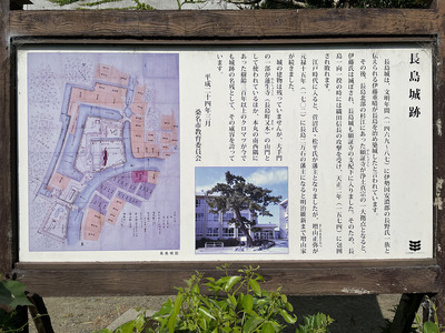 長島城跡　案内板