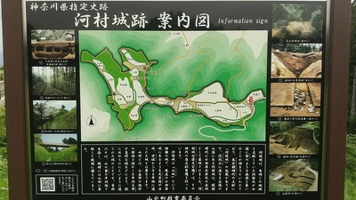 河村城跡案内図