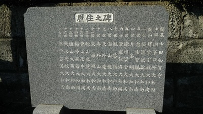 中田加賀守墓