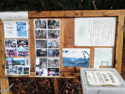 登城口の案内板