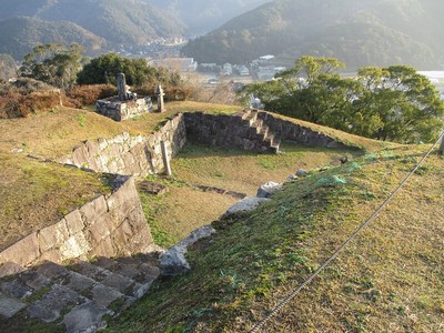 本丸東門