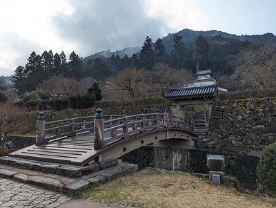 登城門