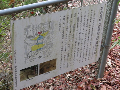 郡山城跡（酉谷地点）鍛冶炉跡