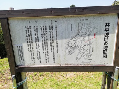 井平城址の説明板