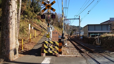 登城口