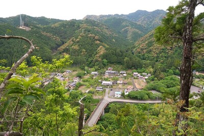 井代城 愛宕山山頂付近よりの眺望（西）