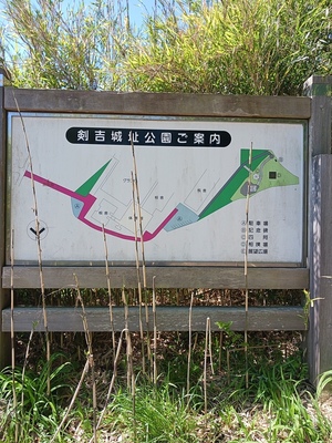 城址公園案内板