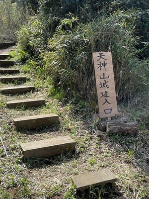 登城口