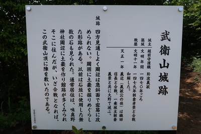 武衛山城 案内板