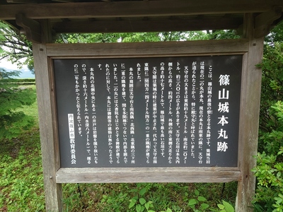 篠山城本丸跡の説明板