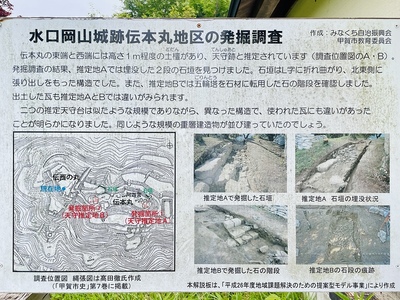 水口岡山城跡伝本丸地区の発掘調査