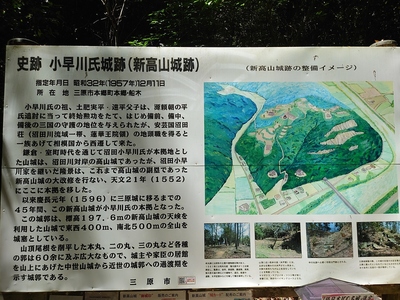 新高山城跡の説明板