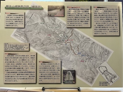 龍王山城跡周辺図（縄張図）