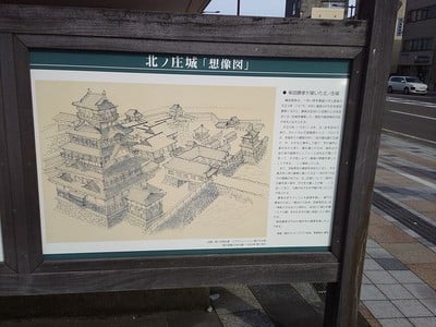 北ノ庄城　想像図