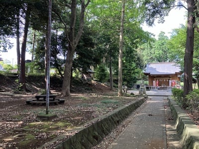 土塁と城山神社