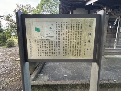 諏訪神社案内板