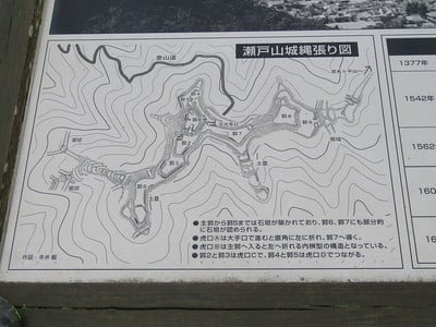 瀬戸山城縄張り図