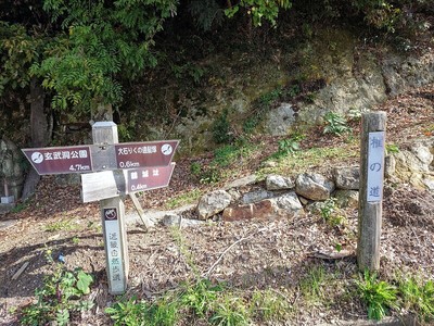 登山道入口に立つ案内板