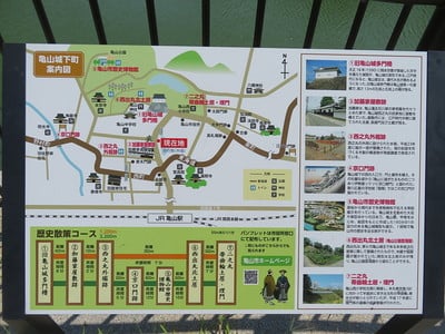 亀山城下町案内図