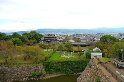 天守台より郡山城下を望む（東側）