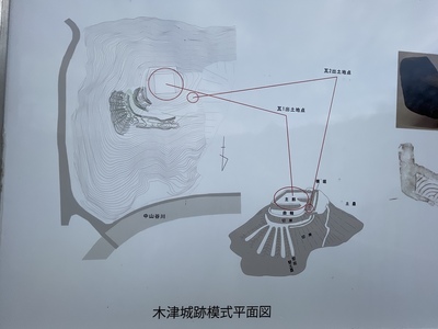 木津城跡模式平面図