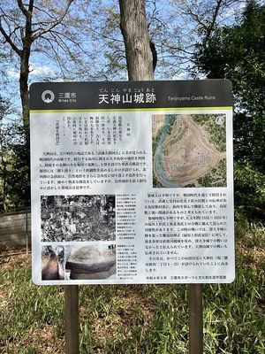 案内板