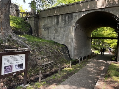 鉄路となった堀跡