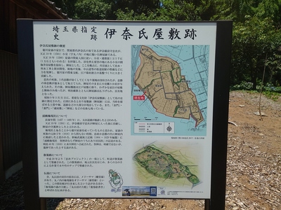 頭殿権現社の案内板