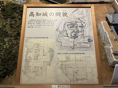 高知城の概要