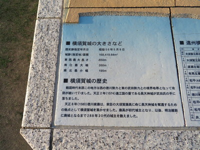 横須賀城の歴史