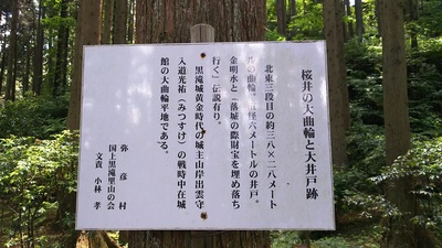 桜井ノ曲輪跡と大井戸の説明板