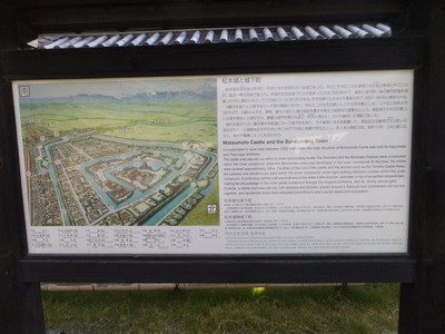 松本城と城下町