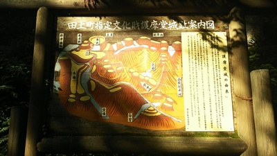 護摩堂城の縄張り図