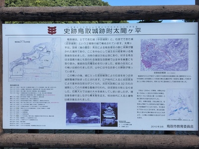 史跡鳥取城跡附太閤ケ平の案内板
