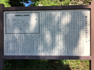 鳥取城の案内板