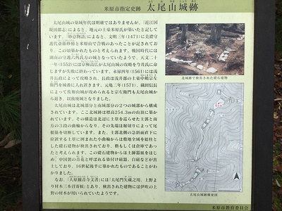 太尾山城跡の案内板