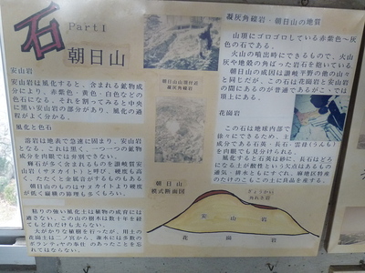 麻口城のある朝日山の説明