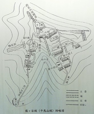 千馬山城跡略図