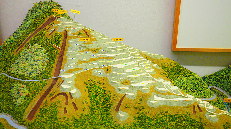 小島城遺構配置模型
