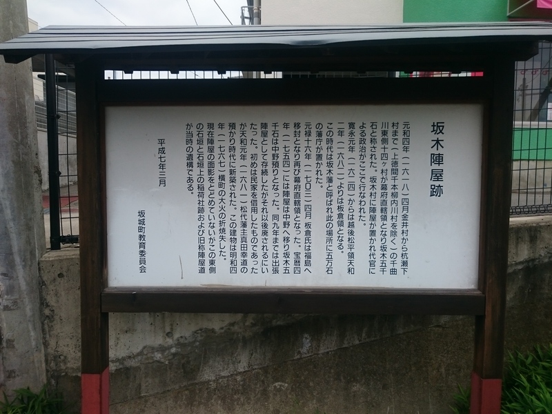 坂城駅前の説明板