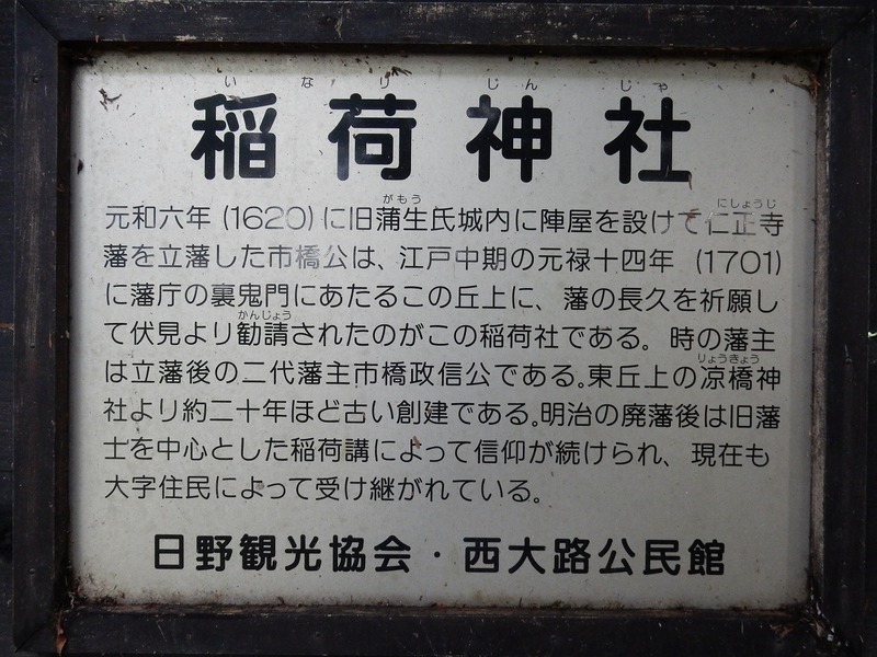 「稲荷神社」説明板