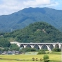 虚空蔵山(伊勢崎城)