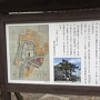 長島城跡案内板