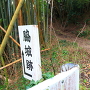 登城口